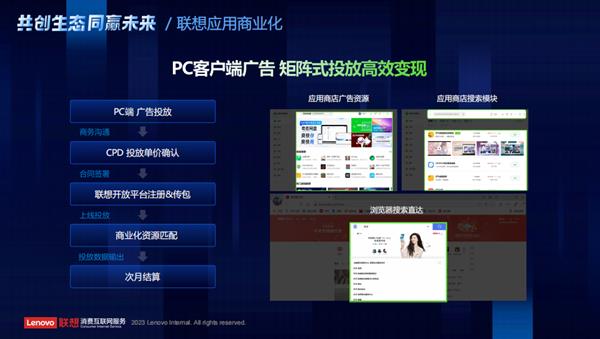 聯(lián)想天禧生態(tài)廣州啟幕 開(kāi)發(fā)者沙龍驅(qū)動(dòng)軟件創(chuàng)新，羊城開(kāi)發(fā)者擁抱新機(jī)遇